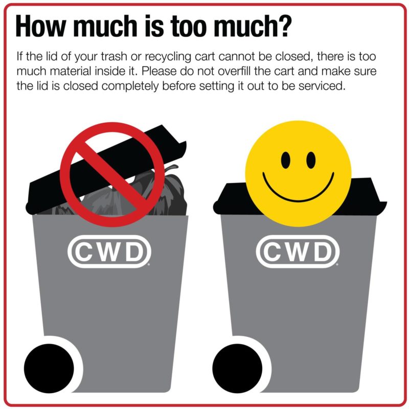 Glenn Heights Community Waste Disposal