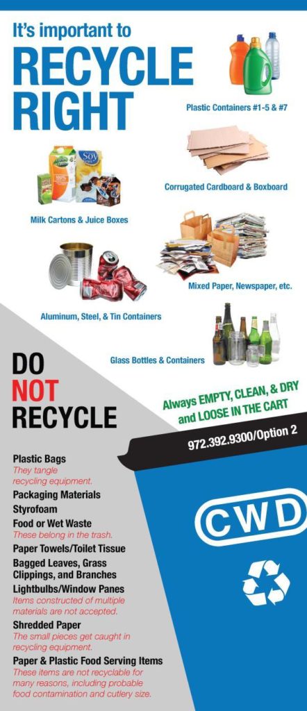 Residential Recycling Guidelines